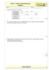 Prozentrechnung - 1. Klassenarbeit Mathe (Klasse 7/8) - ©2011-2019, www.mathiki.de