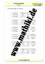 prozente_mit_einheit_tabelle_vervollstaendigung_a_v.png