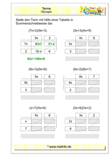 Terme umformen (I) (Klasse 7/8) - ©2020, www.mathiki.de