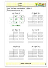 Terme umformen (II) (Klasse 7/8) - ©2020, www.mathiki.de