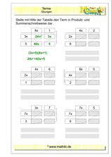 Terme umformen (III) (Klasse 7/8) - ©2020, www.mathiki.de
