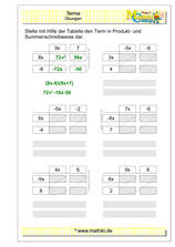 Terme umformen (III) (Klasse 7/8) - ©2020, www.mathiki.de