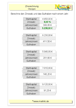 Zinsrechnung: Zinssatz - Guthaben (Klasse 7/8) - ©2011-2020, www.mathiki.de