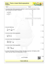 Gleichungssysteme - 1. Klassenarbeit (Klasse 9/10) - ©2023, www.mathiki.de