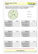 Berechnungen am Kreis (I) (Klasse 9/10) - ©2021, www.mathiki.de