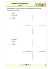 Lineare Gleichungssysteme (I) (Klasse 9/10) - ©2011-2019, www.mathiki.de