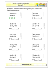 Lineare Gleichungssysteme (II) (Klasse 9/10) - ©2020, www.mathiki.de