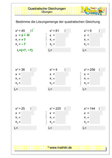 Quadratische Gleichungen (I) (Klasse 9/10) - ©2021, www.mathiki.de