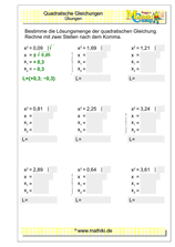 Quadratische Gleichungen (I) (Klasse 9/10) - ©2021, www.mathiki.de