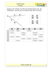 Erster Strahlensatz (I) (Klasse 9/10) - ©2011-2019, www.mathiki.de