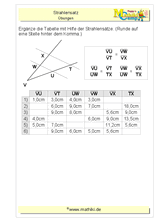 Zweiter Strahlensatz (I) (Klasse 9/10) - ©2011-2019, www.mathiki.de